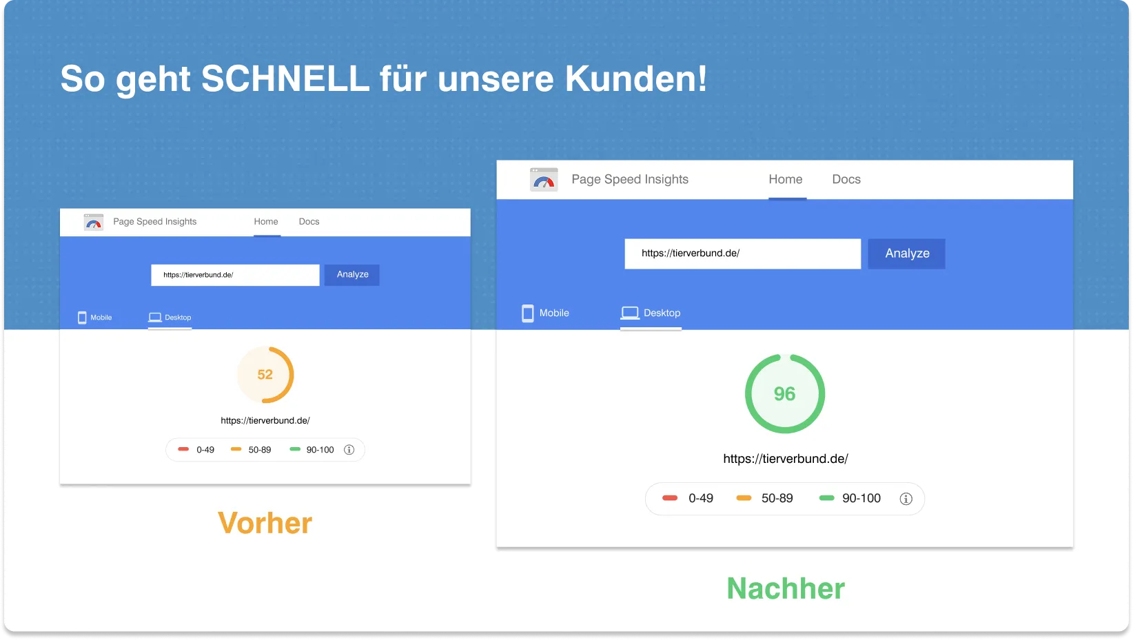 techleads client's website speed test (7)